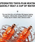 Integrated thick-film heating element of Wall Mounted Instant Hot Water Dispenser 2800W With 5 Temperature Levels And 5 Water Volume Settings