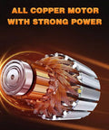 Close-up of an all copper motor showcasing strong power, featuring intertwined copper coils and a metallic casing.