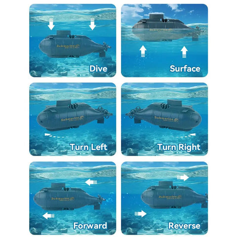 Six Channel Mini RC Submarine with auto surfacing and maneuverability in pools, showing dive, surface, left, right, forward, and reverse controls.