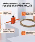 Semi Automatic Cable Threading Tool Kit With Lightweight Aluminum Alloy Build And One Button Clamp, Works For One Eighth To Five Sixteenth Inch Pipes, Ideal For Fast Wall Wiring And Hidden Conduit Installations, 49.2 ft wire, drill adapter