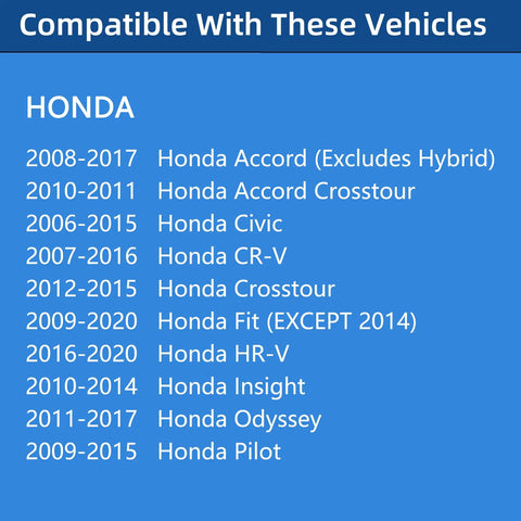 Compatibility chart for Honda Gas Cap Replacement That Fits Civic Accord Pilot CR V Odyssey Crosstour Fit Insight HR V 2006 2020 Models 17670T3WA01