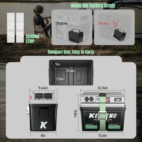 Smart Marine Battery Box 12V 24V Power Center With USB C And QC3.0 Quick Charge Port For Deep Cycle Bank size and silicone strip feature.