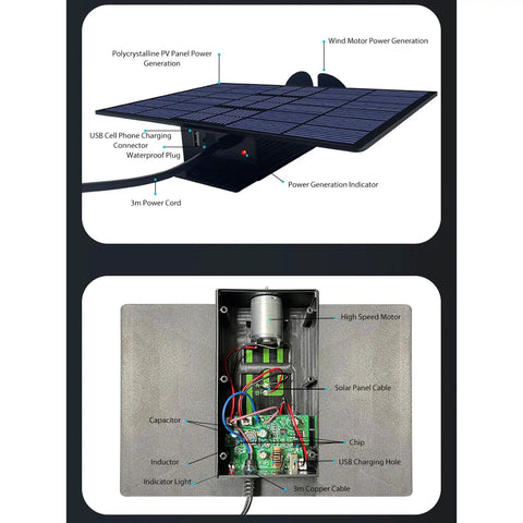 Badass Solar And Wind Power Generator For Electric Bikes features tough aluminum construction with a polycrystalline panel and USB outlet.