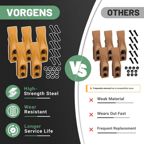 Comparison of Vorgens trenching teeth vs others featuring five pack trenching bucket teeth for backhoe and skid steer bolt on five eighth inch lip includes bolts and nuts heavy duty mini excavator attachments seven point five inch long by one point nine inch wide by one point eight inch high.