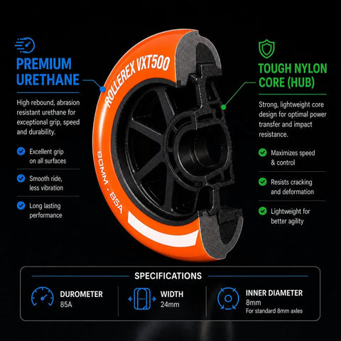 2 Pack Sunrise Orange 80mm Inline Skate Wheels For Indoor And Outdoor Use, Durable Replacement Wheels showing section view.