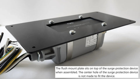 Flush Mount Plate For Whole House Surge Protection Device On Drywall, Black Acrylic Finish, mounted with screws and clips