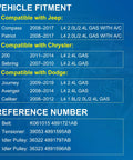 Vehicle fitment chart for Must Have Serpentine Belt Drive Component Kit With Tensioner And Idler Pulleys for Jeep, Dodge, Chrysler.