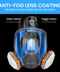 Front view of Full Face Reusable Respirator Mask With A1 Organic Vapor Filters And P2 Dust Filters showing anti-fog coating effect.