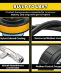 Nylon coated components and reinforced rubber hoses from the Top Notch 18 Piece Radiator Pressure Tester Kit For American Cars And Trucks Coolant System Leak Down Diagnosis With Quick Snap Coupler For Garage Grinds And Weekend Warriors.