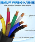 Heavy Duty 7 Way Trailer Plug With 8 Foot Wiring Harness 7 Pin RV Round Connector Cable close-up of copper wires