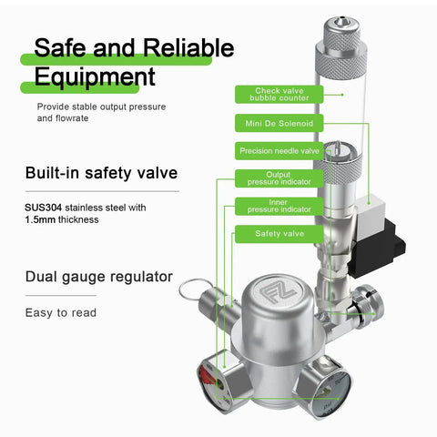 Pro Grade 5.5L Aquarium CO2 Generator System with Regulator and Needle Valve Bubble Counter Stainless Steel DIY Kit