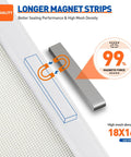 Magnetic Screen Door For 32 By 80 Inch Door Fit With 34 By 81 Inch Mesh Strong Magnetic Closure showing longer magnet strip and high mesh density.