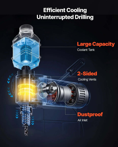 VEVOR low-profile magnetic drill press side view with transparent coolant tank and internal cooling system.