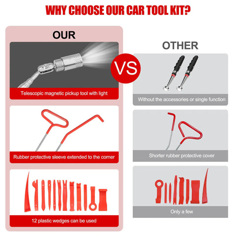 Comparison of 26 Piece Car Tool Kit With Long Reach J Hook Magnetic Pickup Tool Light And Air Wedge for DIY repairs