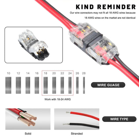Image showing Twelve Pack Solderless Wire Connectors For Trucks And RVs Quick Twist Lock Terminals with 18-24 AWG wire compatibility.