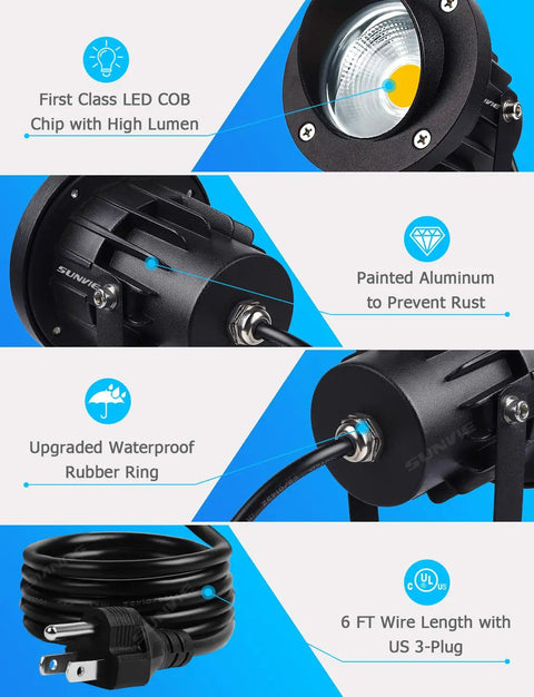 20W Outdoor Landscape Spotlight LED 120V AC with COB chip, painted aluminum, waterproof ring, 6 ft US 3-prong plug