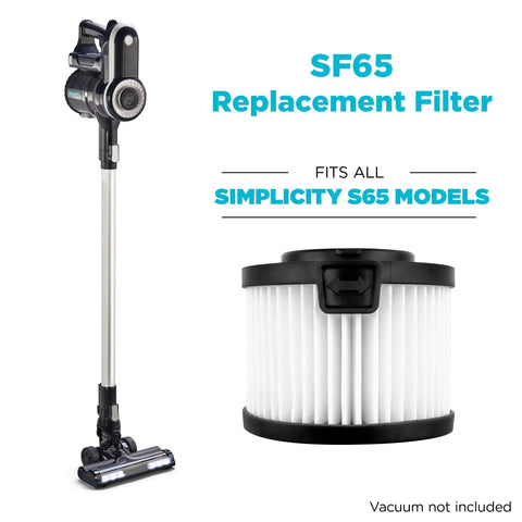 SF65 Replacement HEPA Filter For Cordless Stick And Handheld Vacuums, S65 Models Certified 99.97% Dust Capture