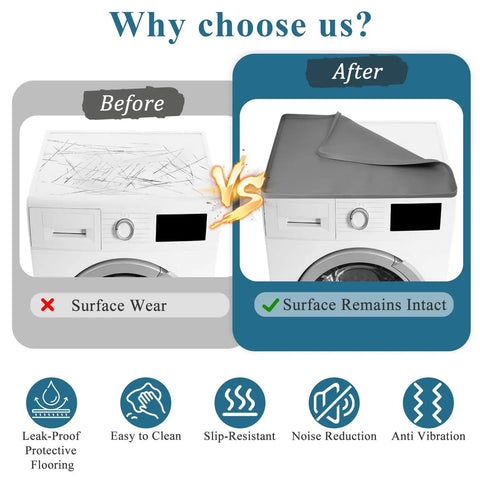 Comparison showing before and after using 24 By 24 By 0.8 Inch Refrigerator Floor Protector Under Washer And Dryer Mat Silicone Spill Guard.