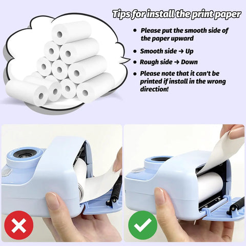 12 Roll Thermal Printing Paper Refills For Instant Print Cameras, 56 Mm Wide BPA Free Photo Paper, Each Roll Prints About 60 Pictures, Compatible With Most Kid Instant Cameras, Easy Replacement For Fun Family Photo Moments. Installation guide showing paper rolls and camera loading.