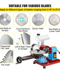 Built Like A Tank 370W Blade Sharpener With Wet Cooling Chamber For Circular And Carbide Edges, showing various blade types for sharpness.