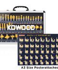 40 Piece Router Bit Kit With One Half Inch Shank in aluminum case with poster, high carbide for edge routing, grooving, plunge cutting