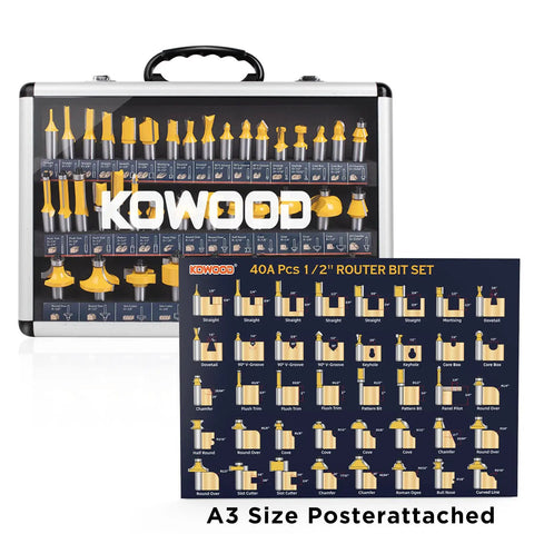 40 Piece Router Bit Kit With One Half Inch Shank in aluminum case with poster, high carbide for edge routing, grooving, plunge cutting