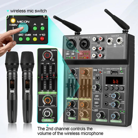 4 Channel USB DJ Mixer with dual wireless microphones showing controls, Bluetooth MP3 playback, USB audio interface, perfect for webcasts.
