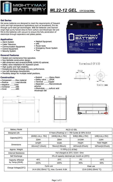Heavy Duty 12V 22Ah Gel Battery For Electric Scooters And Stand N Ride Mobility Devices Rechargeable Maintenance Free Deep Cycle Cell Two Pack specifications and dimensions.