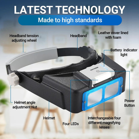 Hands Free Magnifying Glass Visor With Light, Rechargeable Headband Magnifier with adjustment features and interchangeable lenses