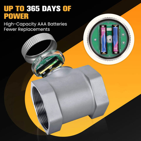 3 Inch Waterproof Outdoor Ready Water Flow Meter IP68 Digital Inline Fuel Flowmeter With NPT Thread, battery compartment open
