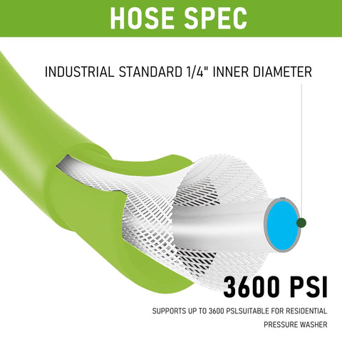 Heavy Duty 50 Ft Pressure Washer Hose 3600 PSI Flexible Kink Resistant Extension With Quarter Inch Quick Connect Green Includes M22 Adapters For Wide Compatibility cross-section