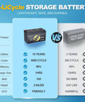 Comparison of Go-To High Capacity LiFePO4 Battery 24 Or 25.6V 5Ah For UPS Solar Panels Boats RVs Kayak Fish Finder Scooter And More and lead acid battery.