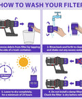 Step-by-step washing guide for 4 Pack V11 Vacuum Filter Replacements For Dyson V11 Animal Torque Drive V15 Detect