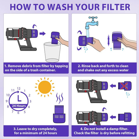 Step-by-step washing guide for 4 Pack V11 Vacuum Filter Replacements For Dyson V11 Animal Torque Drive V15 Detect