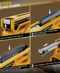 Compact 3 In 1 Cordless Staple Gun And 18 Gauge Brad Nailer Kit showing 3-step fast nail loading instructions.