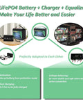 12V 100Ah LiFePO4 Battery With Built-In 100A BMS displayed with charger and equalizer setup diagram