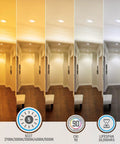 Eight Pack 6 Inch LED Recessed Retrofit Downlight Kit With 5CCT Color Temps 2700K 3000K 3500K 4000K 5000K Dimmable shown in hallway