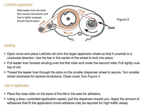 Instruction diagram for loading the LokDots Adhesive Dots Applicator for Carpet Tile Installation Easy Roll On No Mess Refillable Glue System