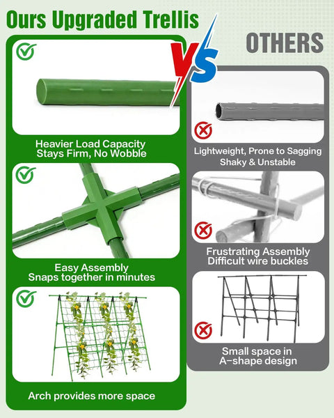 Comparison of adjustable A-Frame garden trellis features, showing our trellis with climbing net and plant clips vs others for raised beds.