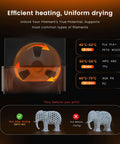 Filament Dryer Attachment For Bambu Lab Gen 1 With 70C Fast Heating showing drying temperature ranges and benefits for PLA and other filaments.