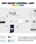 Diagram of All In One LED Strip Controller Kit With RF Remote And WiFi For RGB CCT RGBW Dimming Four Zone Output DC12-24V connectivity