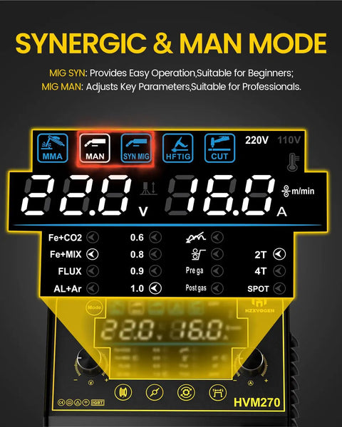 Control panel display of Beast 200A Plasma Cutter Welder Combo 7 In 1 Multi Process Welder, showing synergic and manual modes.