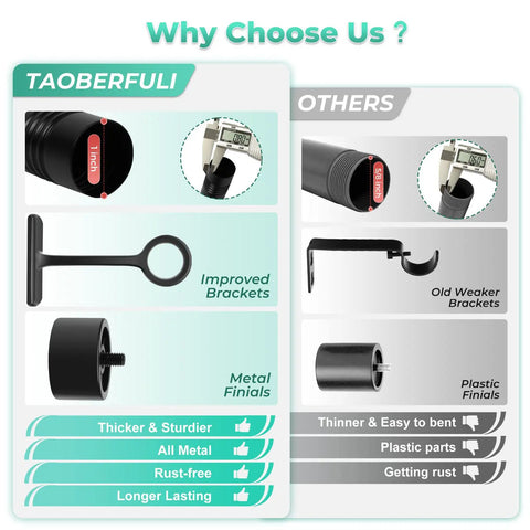 Comparison chart showing Beefy 120 To 240 Inch Curtain Rod Matte Black with metal finials versus competitors' plastic parts.