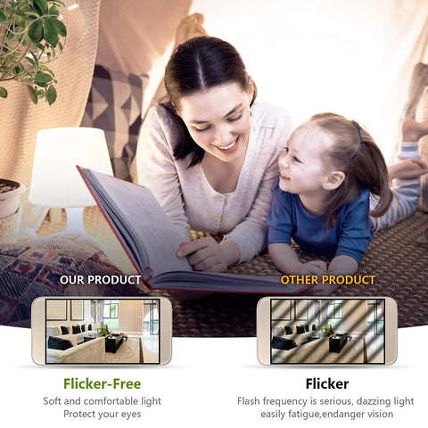 Mother and daughter reading under LED lamp comparing flicker-free and flickering light effects