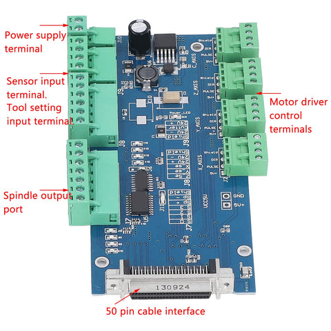 Standalone CNC Controller for 3 Axes With DSP Remote showing labeled circuit board terminals and 50 pin cable interface.