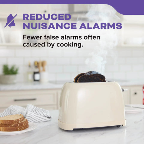 Hardwired Two In One Smoke And Carbon Monoxide Detector With Ten Year Battery Backup, Voice Alerts, Interconnectable LED Warning Indicators, And A Four Pack For Whole Home Safety. Kitchen toaster with reduced nuisance alarms text