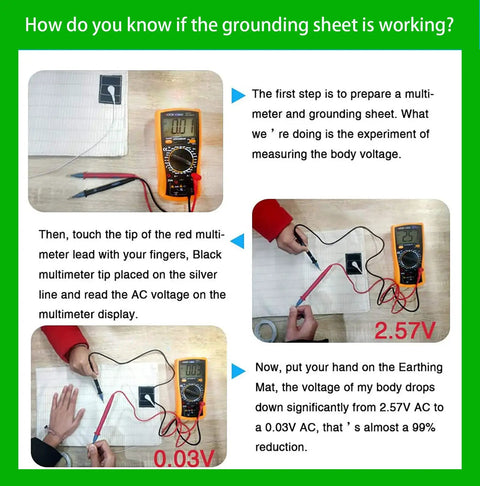 Grounding Mat With Grounding Cord And Organic Cotton Conductive Silver Fiber For Sleep Boost 77 By 88 Inches Grounding Sheets Real Earth Energy Sleep Aid For Restful Nights And Everyday Comfort showing grounding results using a multimeter.