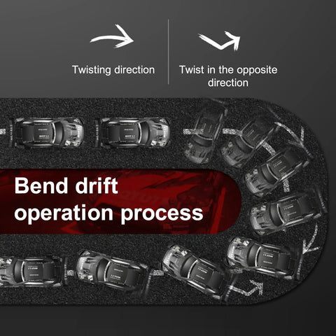 Diagram showing 1 16 Scale 4WD RC Drift Car, High Speed 40 KMH, 2 4 GHz Remote bending drift operation process.