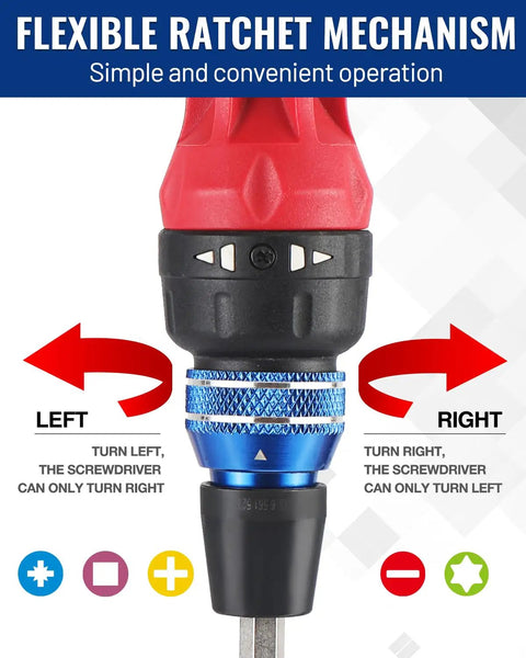 Close-up of Ratcheting 12 In 1 Screwdriver Set With Quick Load Mechanism showcasing flexible ratchet feature with directional arrows.