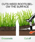 Adjustable Length Action Hoe For Weeding Stirrup Hoe cutting weed roots below surface illustration